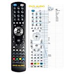 PROSON RV-2300DTS -   


kompatibilis General márkájú távirányító