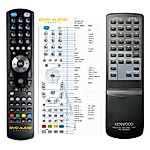 KENWOOD RC-S0800 -   


kompatibilis General márkájú távirányító