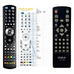 VIVAX MC-600 -   


kompatibilis General márkájú távirányító