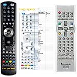 PANASONIC N2QAJB000045 -   


kompatibilis General márkájú távirányító