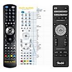 TEUFEL ULTIMA 25 AKTIV -   


kompatibilis General márkájú távirányító