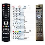 PHILIPS  RC4310, 242254900487 -   


kompatibilis General márkájú távirányító