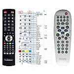 PHILIPS 312814714871, RC19042008/01 -   


kompatibilis General márkájú távirányító