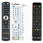 MAXYTEC  Multibox E2 -   


kompatibilis General márkájú távirányító