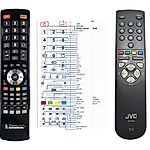 JVC RM-C85 -   


kompatibilis General márkájú távirányító