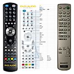 SONY RM-EX77 -   


kompatibilis General márkájú távirányító