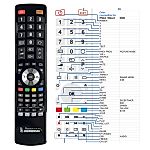 ODYS CONCEPTLINE 16 -   


kompatibilis General márkájú távirányító