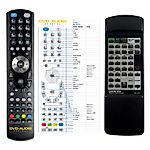 ONKYO RC-327S -   


kompatibilis General márkájú távirányító