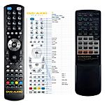PIONEER CU-VSX094 -   


kompatibilis General márkájú távirányító
