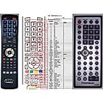 THOMSON DTH250DVB-T -   


kompatibilis General márkájú távirányító