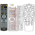 THOMSON MS-4000 -   


kompatibilis General márkájú távirányító
