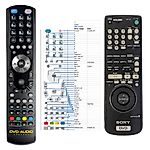 SONY RMT-D108A, RMT-D109A, RMT-D110E, RMT-D111A, RMT-D111E, RMT-D111P -   


kompatibilis General márkájú távirányító