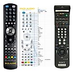 SONY RMT-V259H, RMT-V259J, RMT-V259N -   


kompatibilis General márkájú távirányító