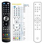 CAMBRIDGE Audio Azur 840A V2 -   


kompatibilis General márkájú távirányító