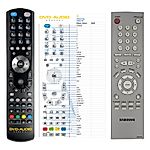 SAMSUNG 00092M -   


kompatibilis General márkájú távirányító