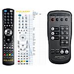 MARANTZ RC-ARCH 1.0 -   


kompatibilis General márkájú távirányító