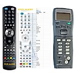 SONY RM-DX260 -   


kompatibilis General márkájú távirányító