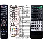 SONY RM-P1000, RM-P2000 -   


kompatibilis General márkájú távirányító