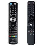 ANTIK RC317 + TV vezérlés (mini TV) - távirányító duplikátum