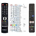 JVC RM-C3622 -   


kompatibilis General márkájú távirányító