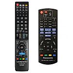 PANASONIC N2QAYB000880 + TV vezérlés (mini TV) - távirányító duplikátum