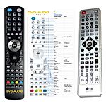 LG AKB32104104 -   


kompatibilis General márkájú távirányító