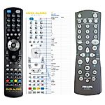 PHILIPS 996500023384 -   


kompatibilis General márkájú távirányító