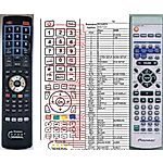 PIONEER AXD7337 -   


kompatibilis General márkájú távirányító