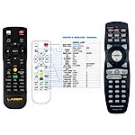PANASONIC N2QAYB000769 - távirányító lézermutatóval