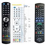 PANASONIC N2QAYB000471 -   


kompatibilis General márkájú távirányító