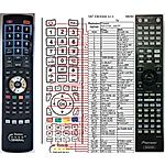 PIONEER AXD7768 -   


kompatibilis General márkájú távirányító