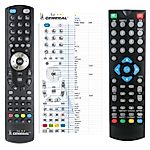 VIVAX DVB-T2 181  -   


kompatibilis General márkájú távirányító