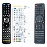 SONY DAB950 -   


kompatibilis General márkájú távirányító
