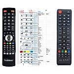 KIANO SLIM TV 32 -   


kompatibilis General márkájú távirányító