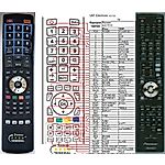 PIONEER AXD7517, AXD7518 -   


kompatibilis General márkájú távirányító