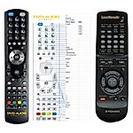PIONEER CU-CLD125, VXX2278 -   


kompatibilis General márkájú távirányító