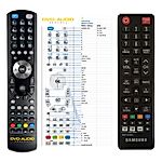 SAMSUNG BN59-01234A -   


kompatibilis General márkájú távirányító