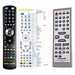 PANASONIC N2QAHB000048 -   


kompatibilis General márkájú távirányító