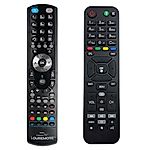ANTIK RC301 + TV vezérlés (mini TV) - távirányító duplikátum