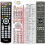 PIONEER VXX3385 -   


kompatibilis General márkájú távirányító