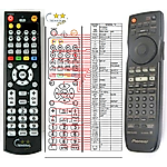 PIONEER CU-DV036, VXX2627 -   


kompatibilis General márkájú távirányító