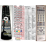 PIONEER CU-VSX162, CU-VSX165, AXD7214, AXD7236 -   


kompatibilis General márkájú távirányító
