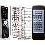 PIONEER GGF1381 - szerviz   


kompatibilis General márkájú távirányító