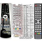 TERRIS TV2213, TV2222, TV2224, TV2423 -   


kompatibilis General márkájú távirányító