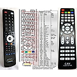 TELEFUNKEN TLEDD-32FHDB -   


kompatibilis General márkájú távirányító