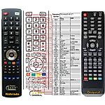TECHNOSTAR TF-L22B DVB-T, TF-L32B DVB-T -   


kompatibilis General márkájú távirányító
