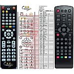TCL DT-200R -   


kompatibilis General márkájú távirányító