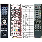 SUNGOO LCD-TV 32.02 -   


kompatibilis General márkájú távirányító