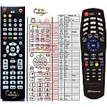 STRONG SRT5429DVR -   


kompatibilis General márkájú távirányító