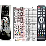 SmartTech LE-1919, LE-2219, LE-2419D, LE-2822, LE-32D11, LE-32D7, LE-3918, LE-4318, LE-5018, LE-6519 -   


kompatibilis General márkájú távirányító